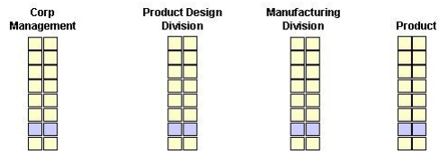 77_Dynamic business model.png